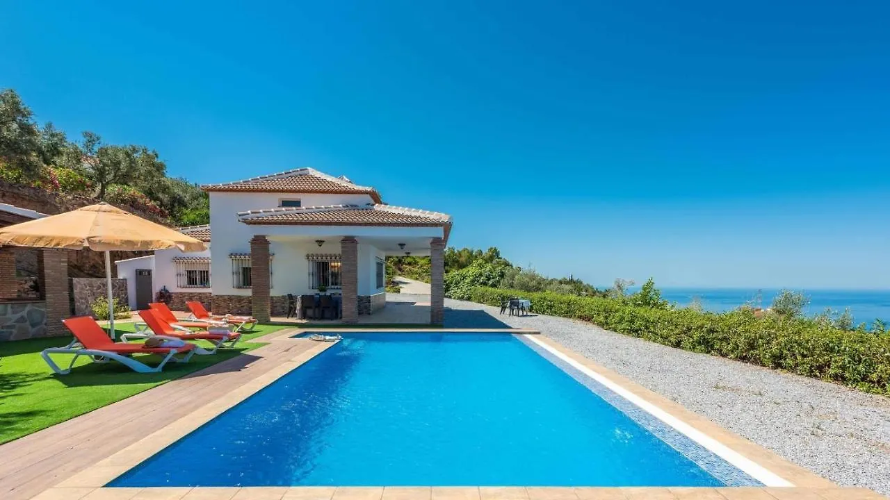Villa Dajabe Sayalonga By Ruralidays contacts